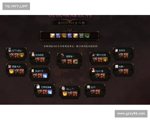 DNF工会等级快速提升全攻略揭秘高效升级技巧与隐藏经验分享