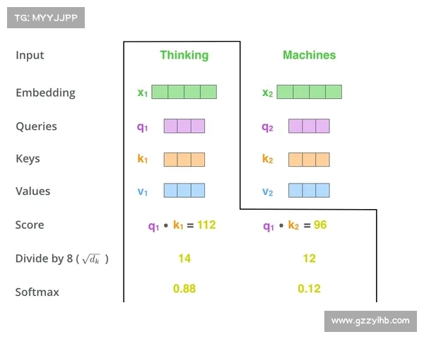 如何科学训练提升马拉松成绩有效方法与技巧解析