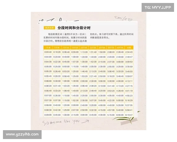 打破马拉松纪录的训练方法解析与科学备战策略详解